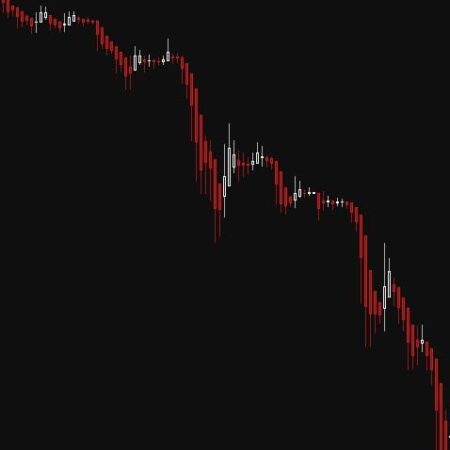 Forecasting Market Crashes with Bitcoin Markets