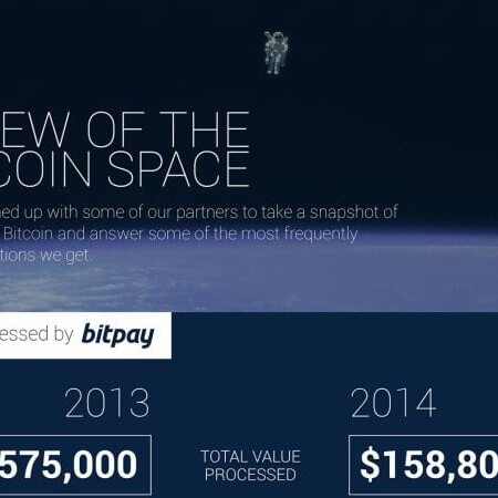 Bitcoin Now More Currency than Commodity: BitPay