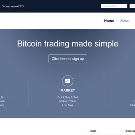 CoinMate Partners With MoneyPolo for Bitcoin Cash Purchases
