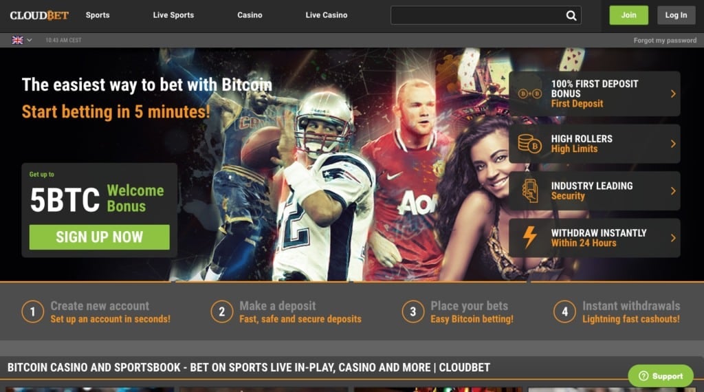 Is Cloudbet one of the best Bitcoin casinos online?