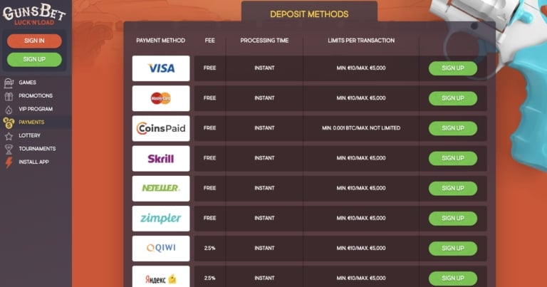 Choose From an Array of Payment Methods at GunsBet Casino