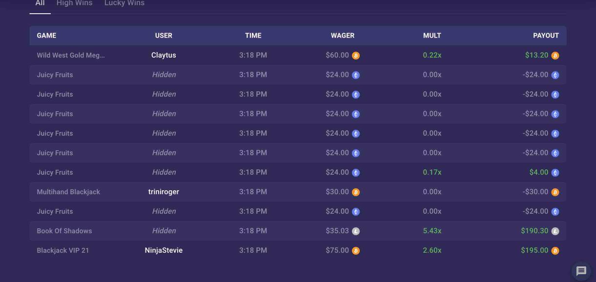 roobet casino review roobet casino roobet promo