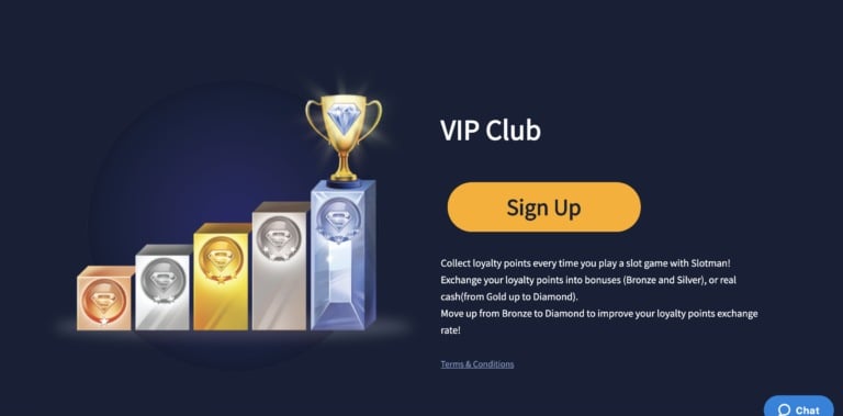 VIP Bonuses and More at Slotman Casino