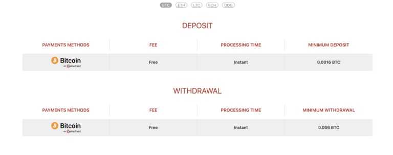 Banking Options at Red Ping Win Casino