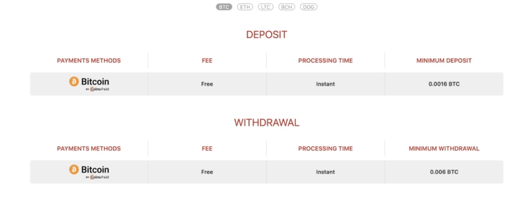 Banking Options at Red Ping Win Casino