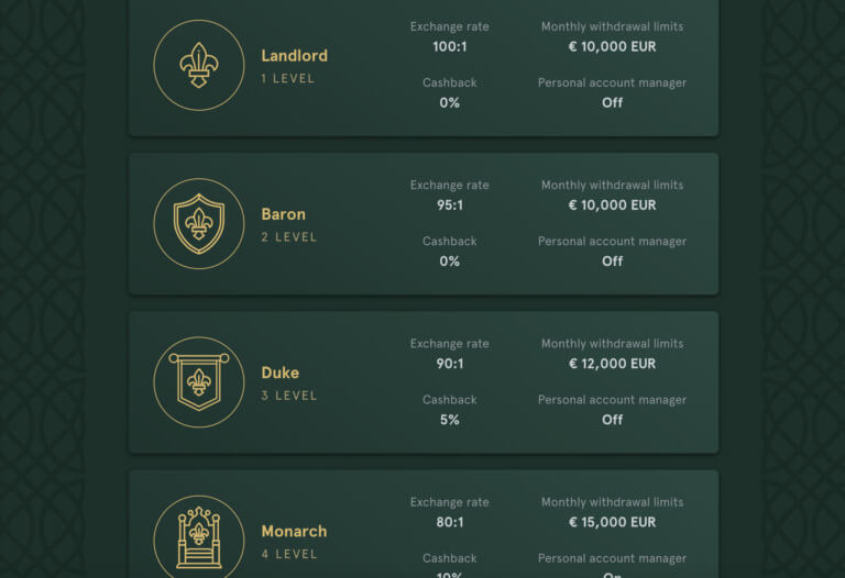 Casinia Casino VIP Scheme