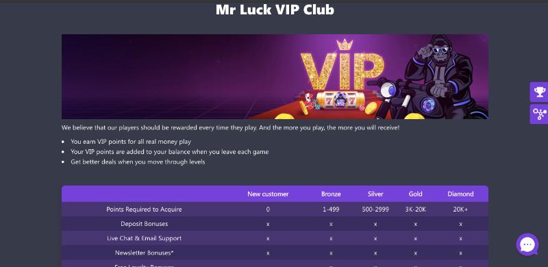 Mr Luck VIP Club